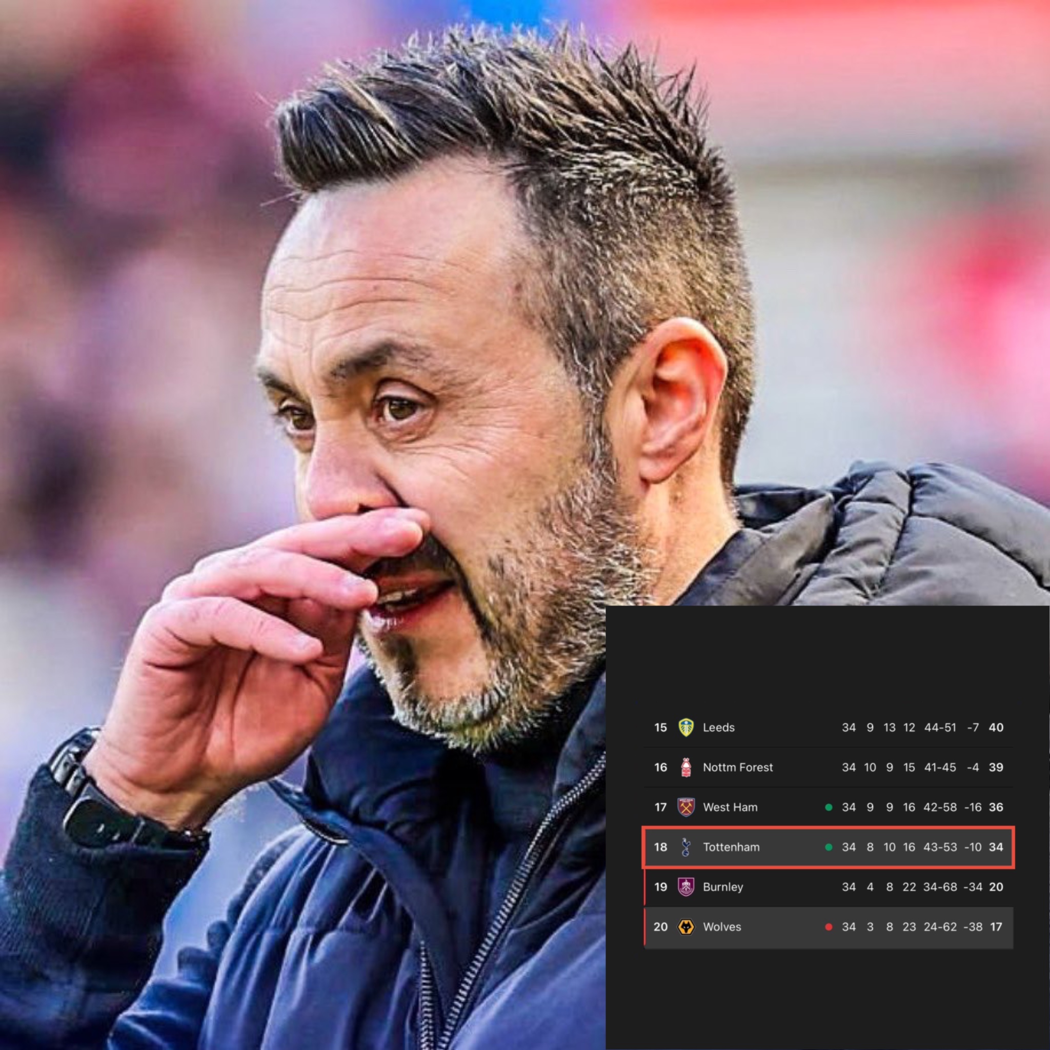 “Tottenhem” 118 gün sonra uddu